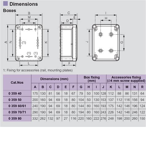 what is the size of a junction box|junction box size in mm.